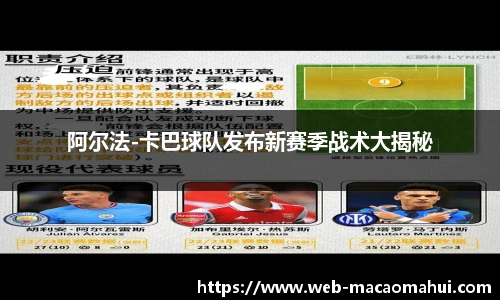 阿尔法-卡巴球队发布新赛季战术大揭秘