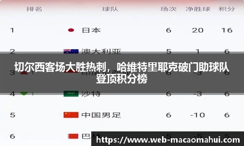 切尔西客场大胜热刺，哈维特里耶克破门助球队登顶积分榜