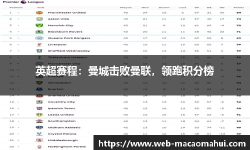英超赛程：曼城击败曼联，领跑积分榜