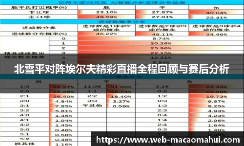 北雪平对阵埃尔夫精彩直播全程回顾与赛后分析